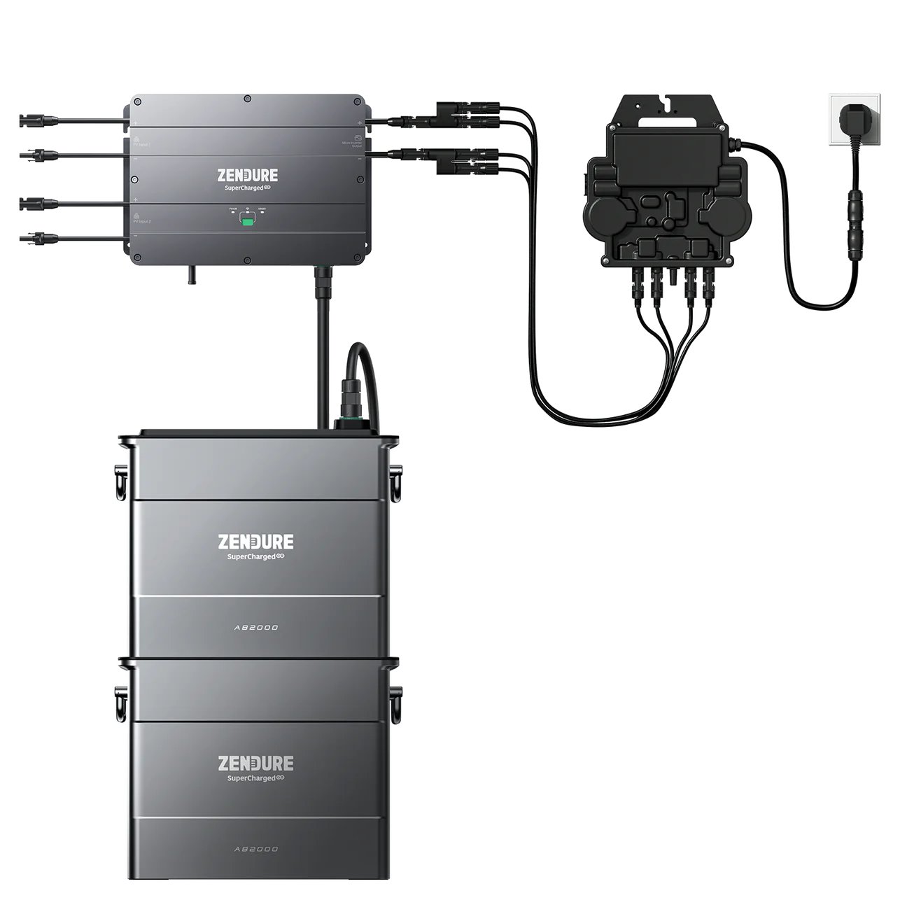 Zendure SolarFlow | PV HUB1200