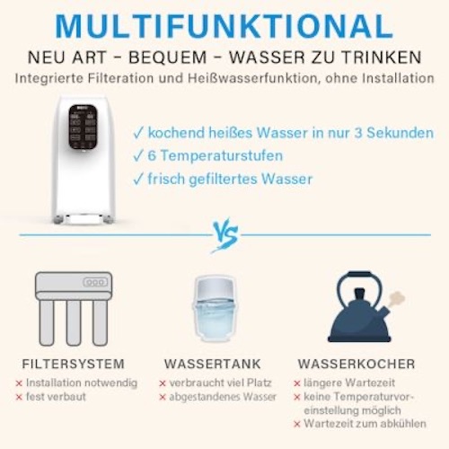 Aora_Auftischsystem5