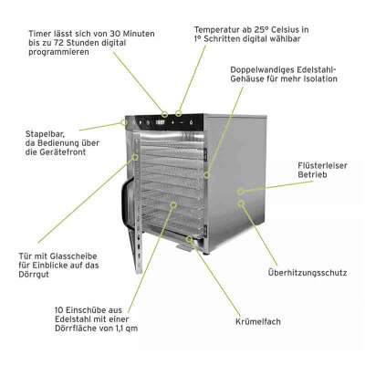 Doerrgeraet_Wartmann_WM-2110DH_Info