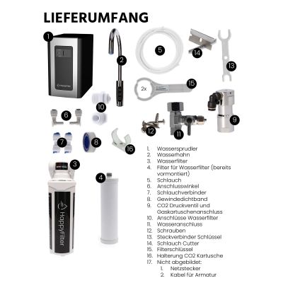 Lieferumfang-Wassersprudler