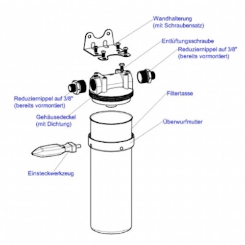 CARBONIT-VARIO-inox-Bauteile